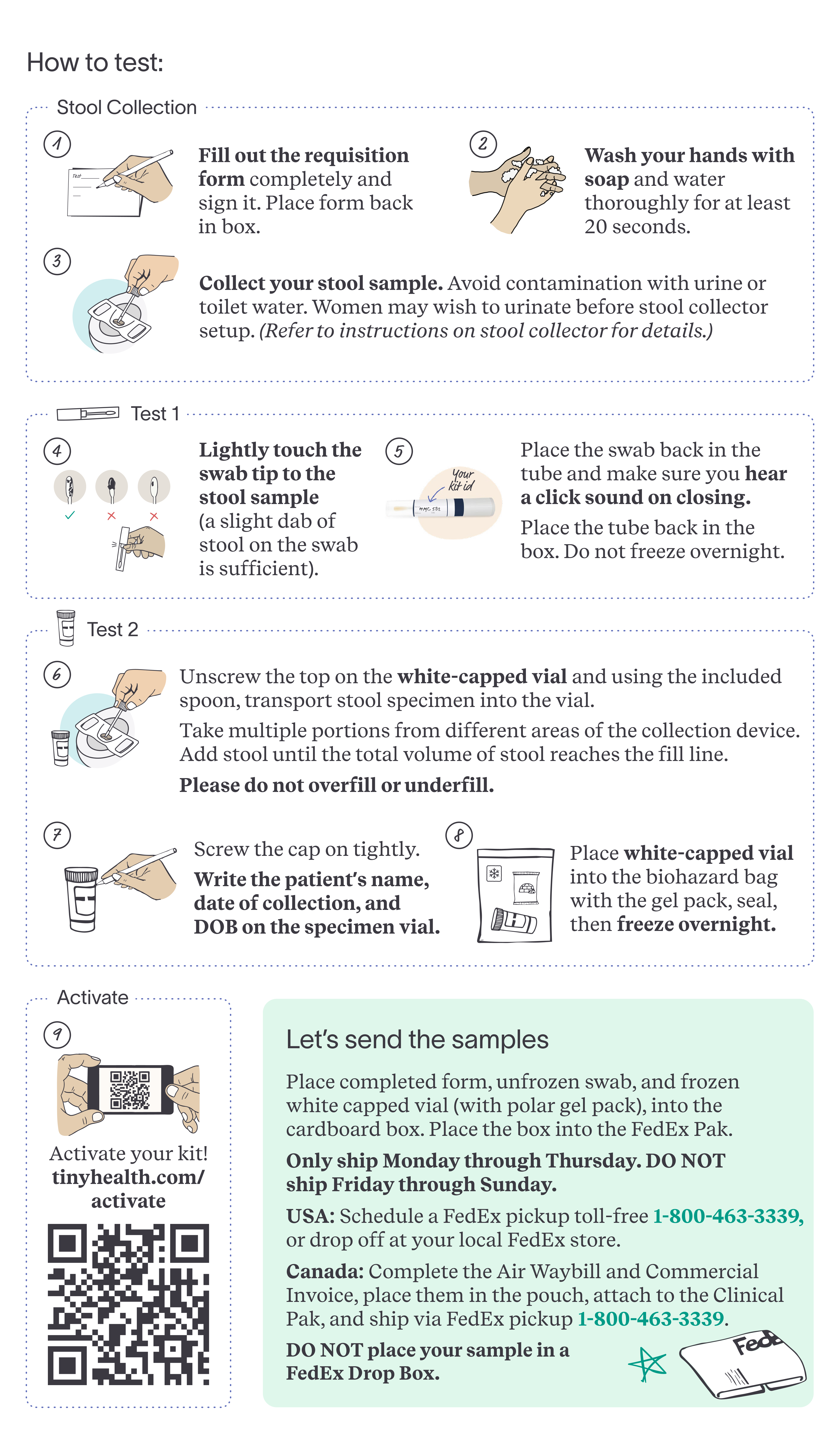Tiny Health PRO Sampling Instructions One Shipment [Back].png